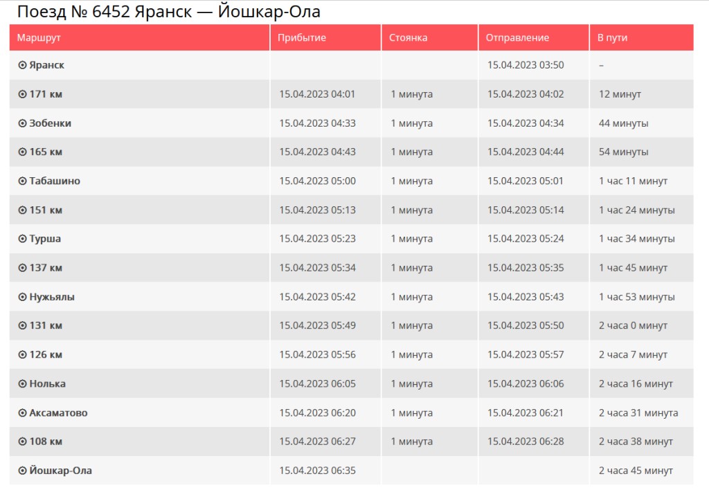 Нижний новгород йошкар ола расписание автобусов. Расписание поезда Йошкар-Ола Казань 2023. Расписание автобусов Яранск Йошкар Ола 2023.